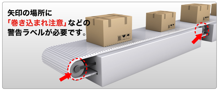 ベルトコンベアの巻き込み注意