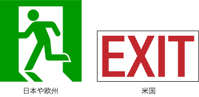 非常口シンボル