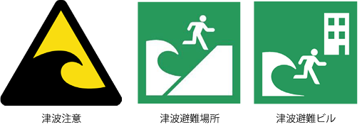津波に関する標識