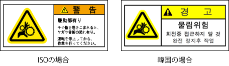 韓国の巻き込まれに関する警告ラベル