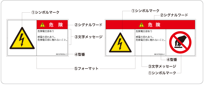 警告ラベル構成要素