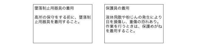回避方法を一番上に記載する場合