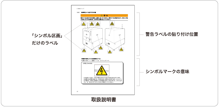 シンボルマーク取扱説明書