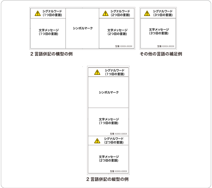 複数言語のラベル
