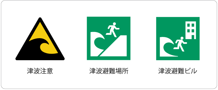 津波の標識