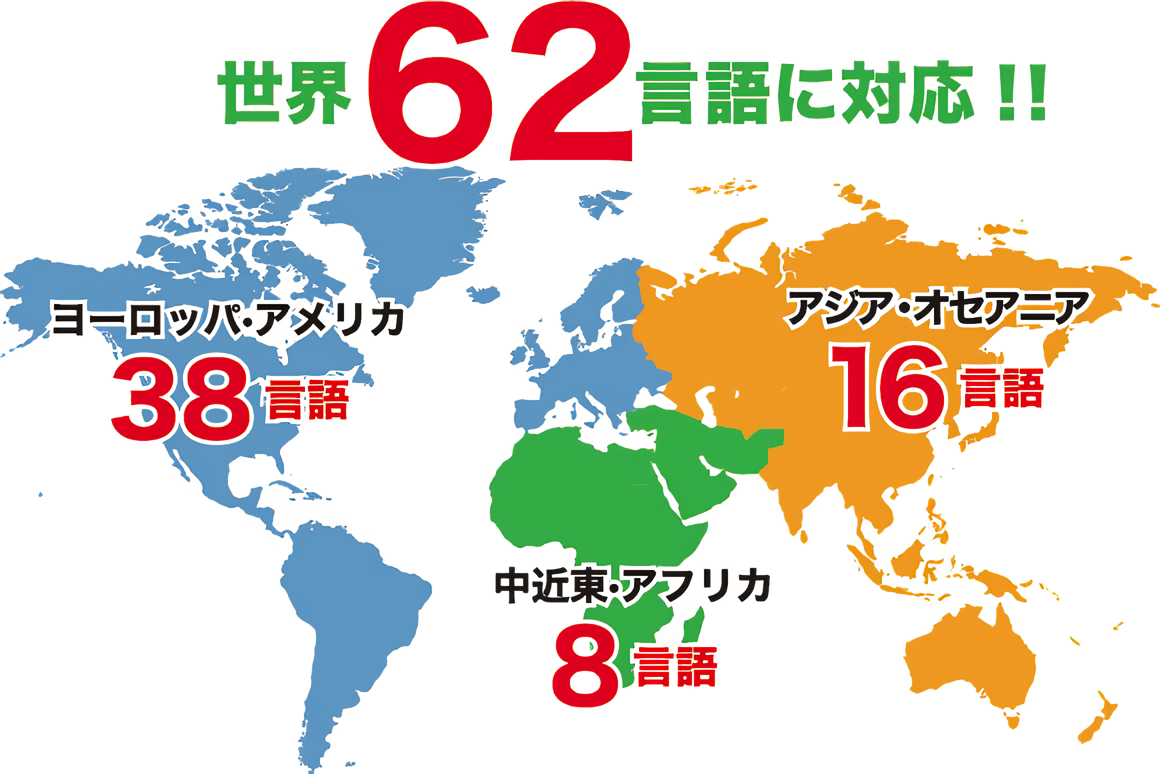 世界62言語に対応