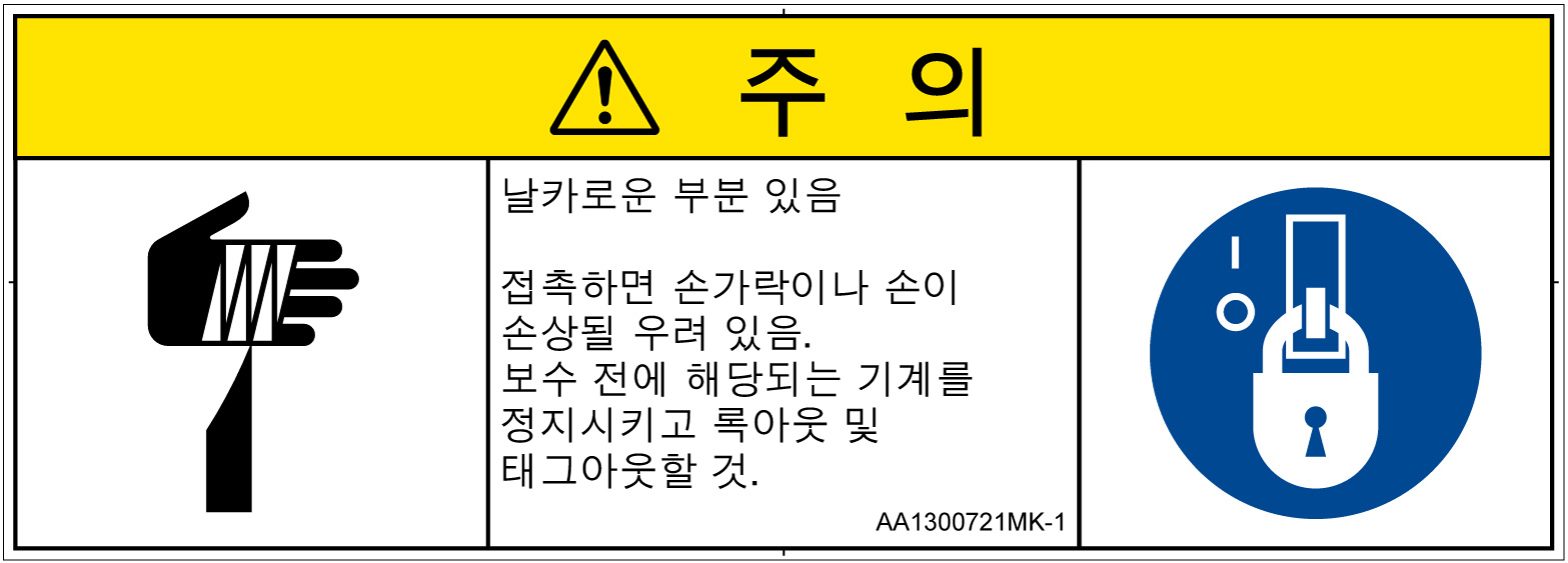 AA1300721　切傷
