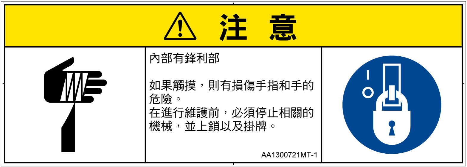 AA1300721　切傷