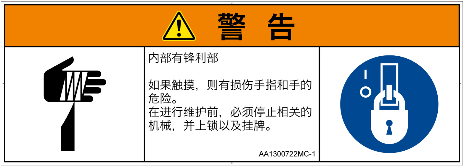 AA1300722　切傷