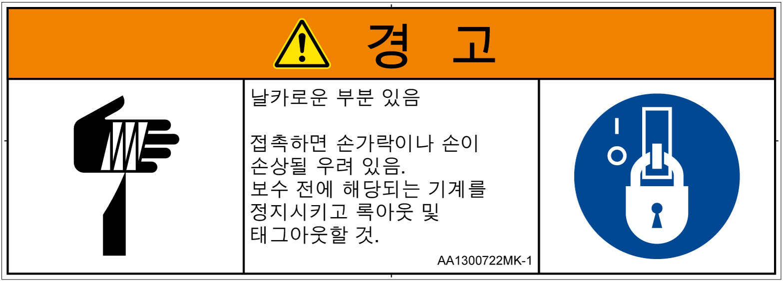 AA1300722　切傷