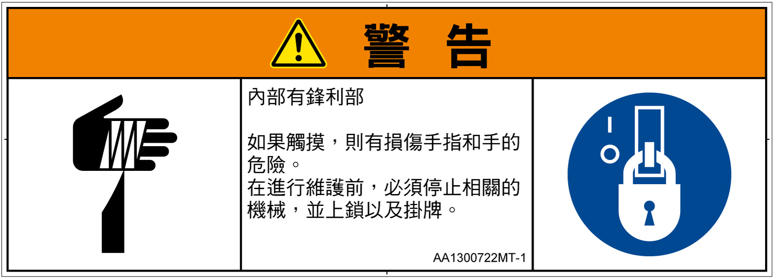 AA1300722　切傷