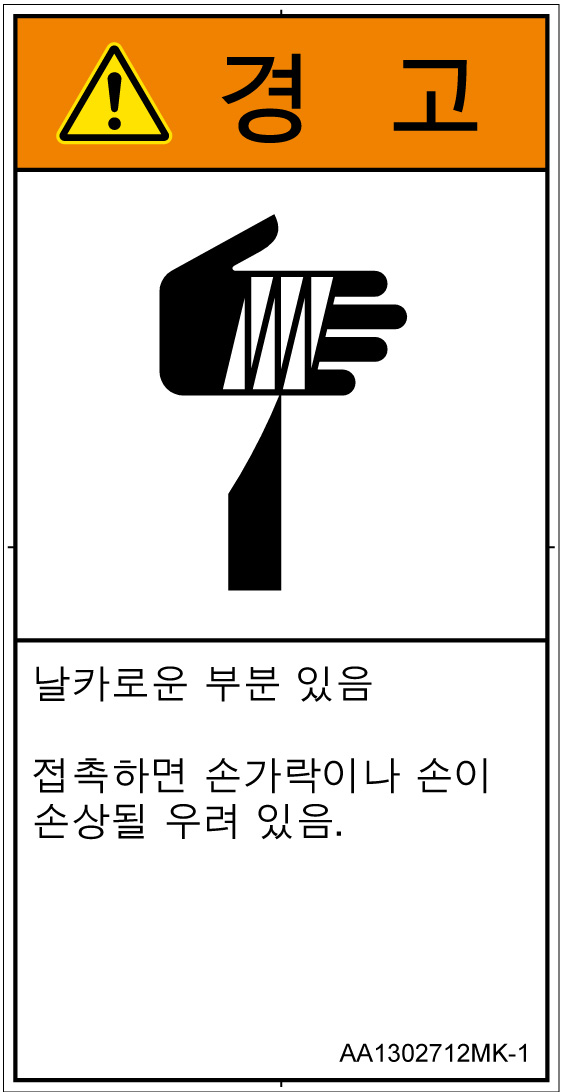 AA1302712　切傷