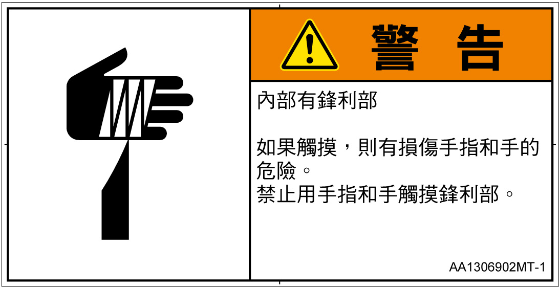 AA1306902　切傷