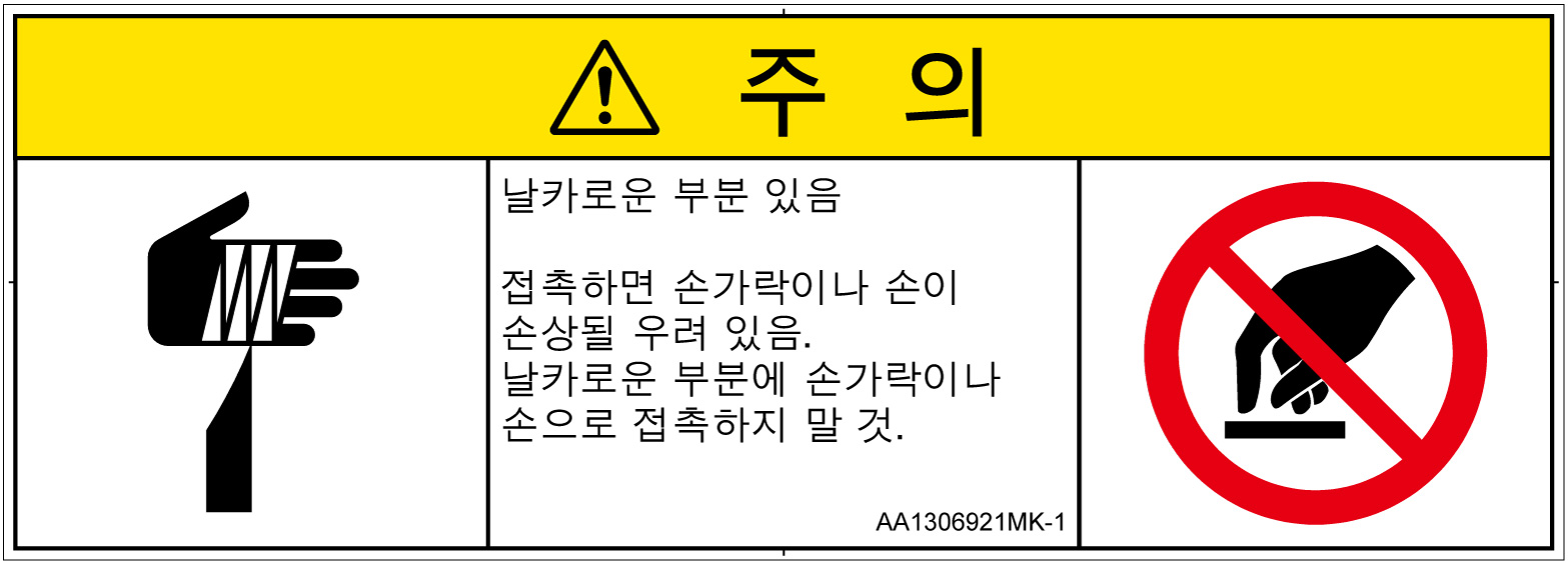 AA1306921　切傷