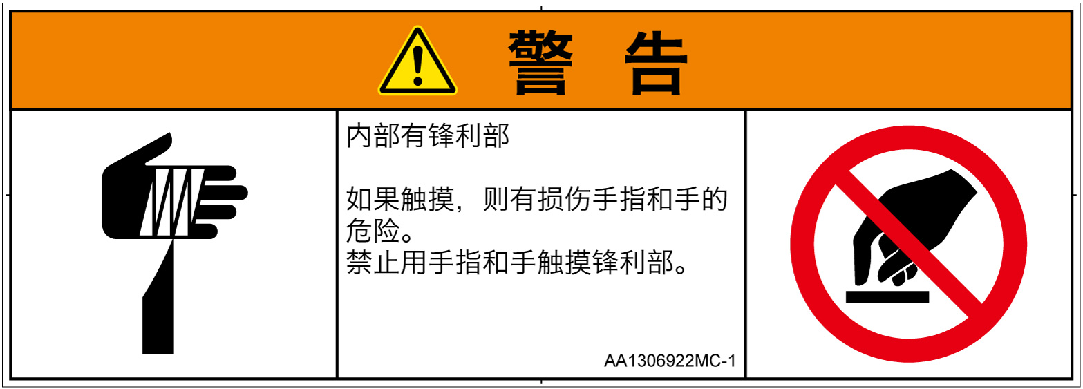 AA1306922　切傷
