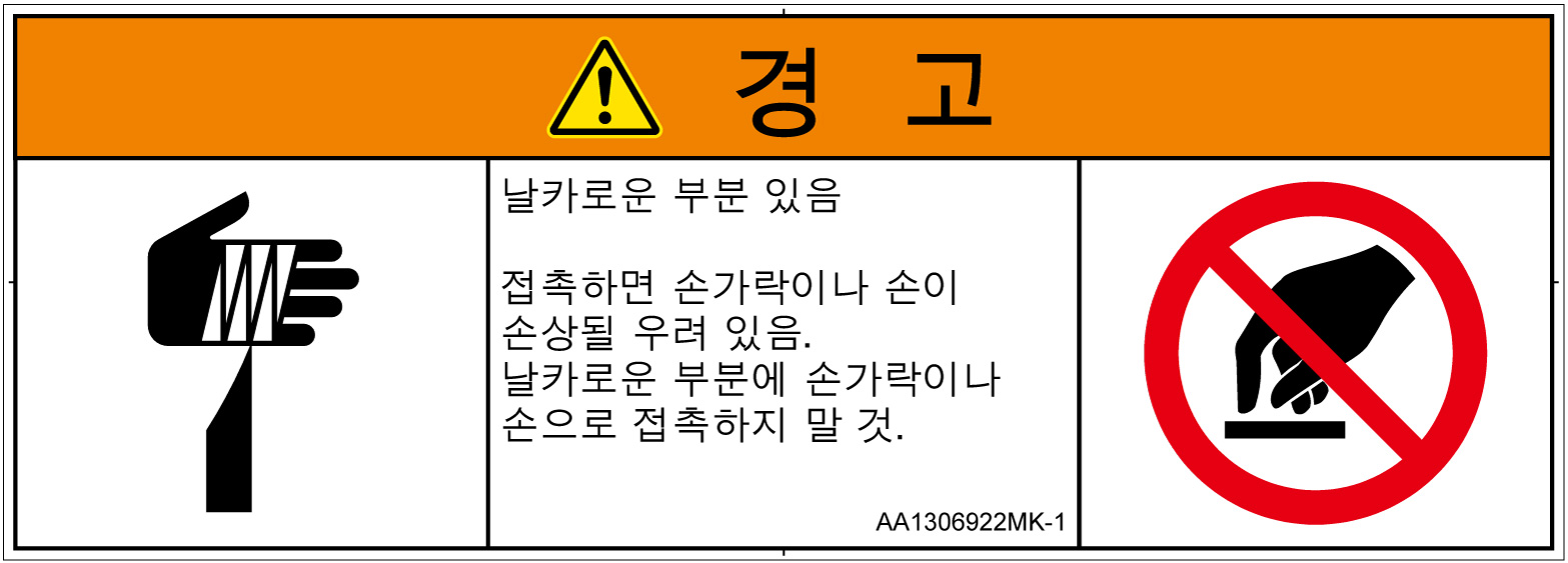AA1306922　切傷