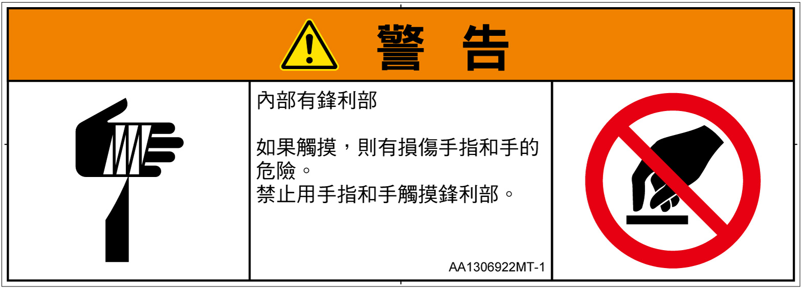 AA1306922　切傷