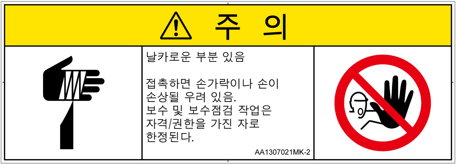 AA1307021　切傷