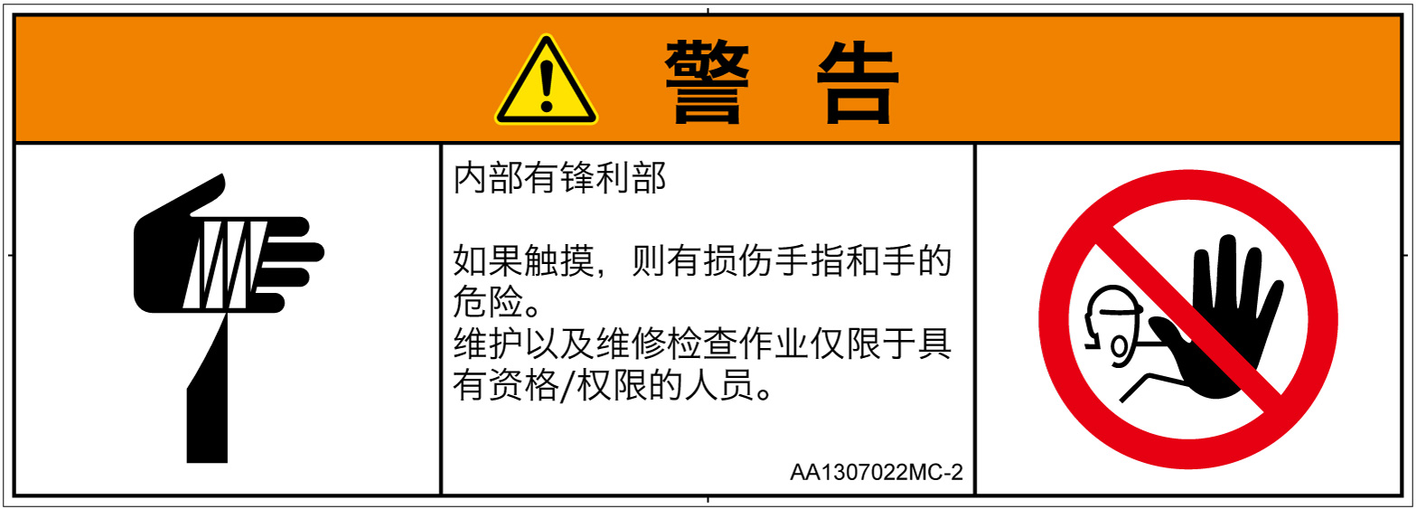 AA1307022　切傷