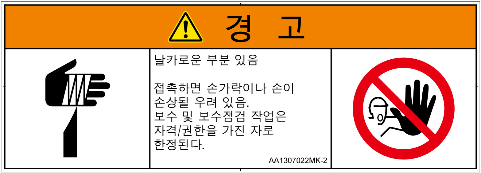 AA1307022　切傷
