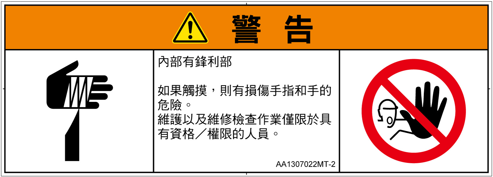 AA1307022　切傷