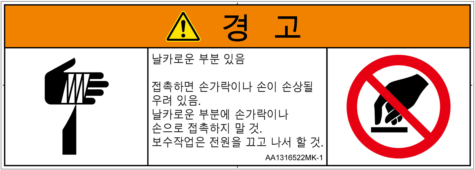 AA1316522　切傷
