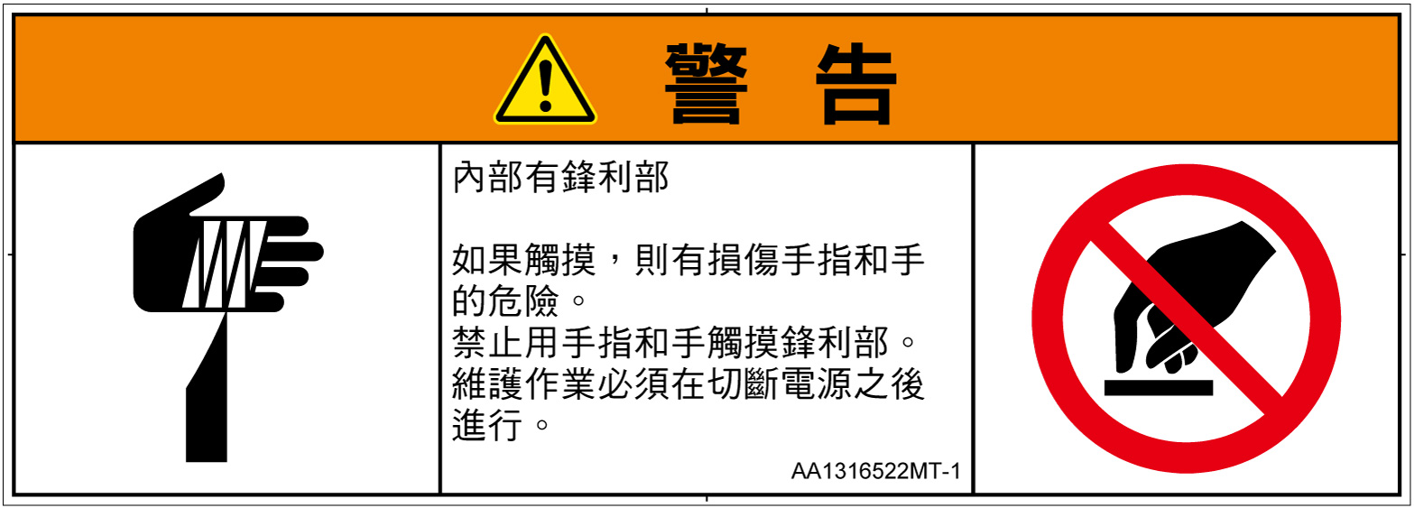 AA1316522　切傷