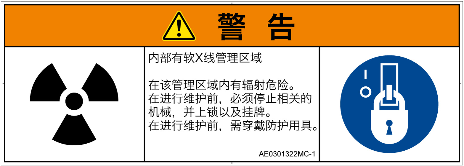 AE0301322　放射性物質/電離放射線