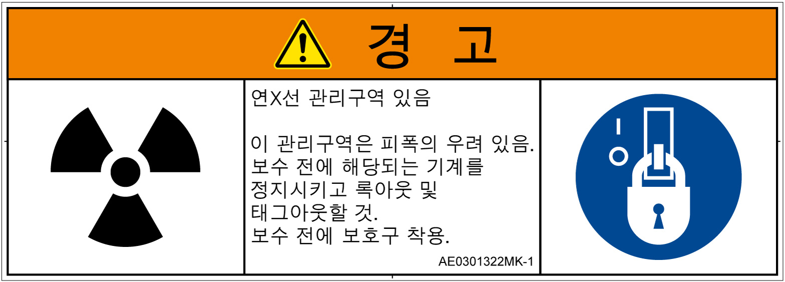 AE0301322　放射性物質/電離放射線