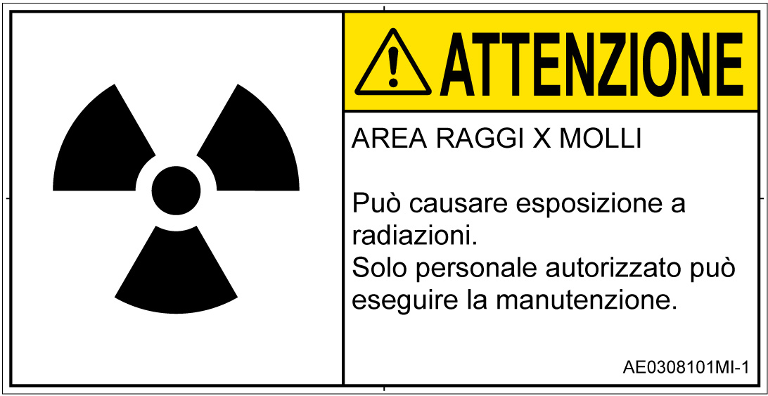 AE0308101　放射性物質/電離放射線