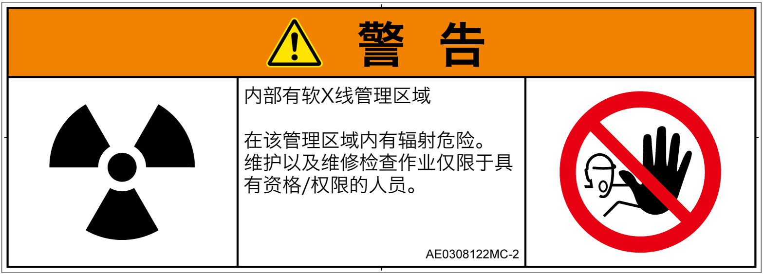 AE0308122　放射性物質/電離放射線