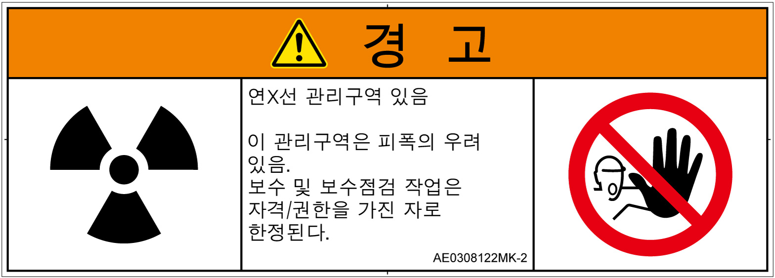 AE0308122　放射性物質/電離放射線
