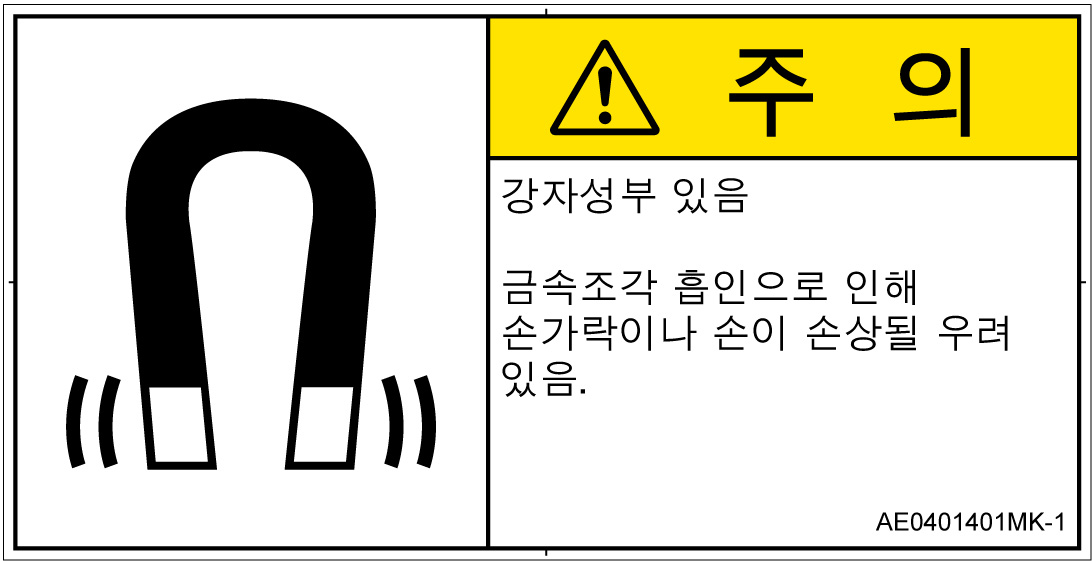 AE0401401　磁場