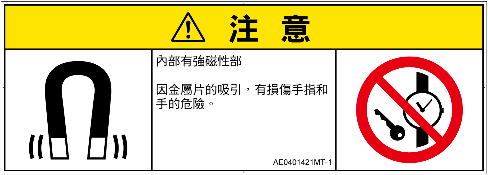 AE0401421　磁場