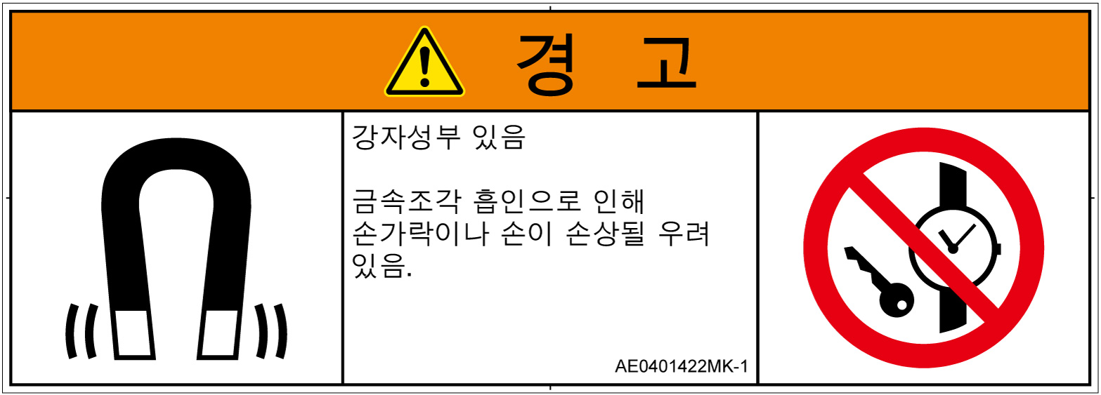 AE0401422　磁場