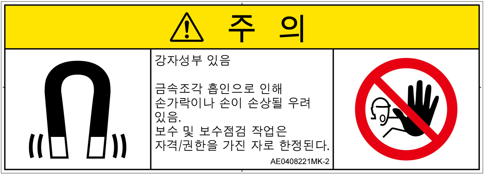 AE0408221　磁場