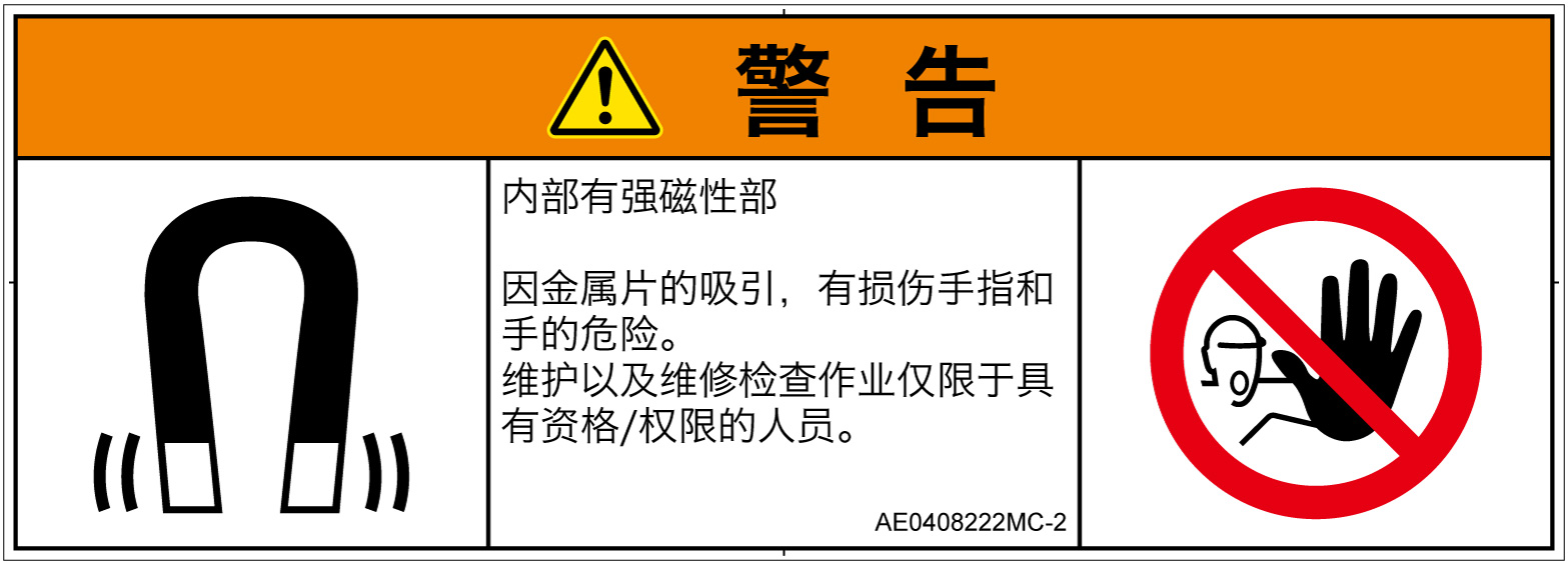 AE0408222　磁場