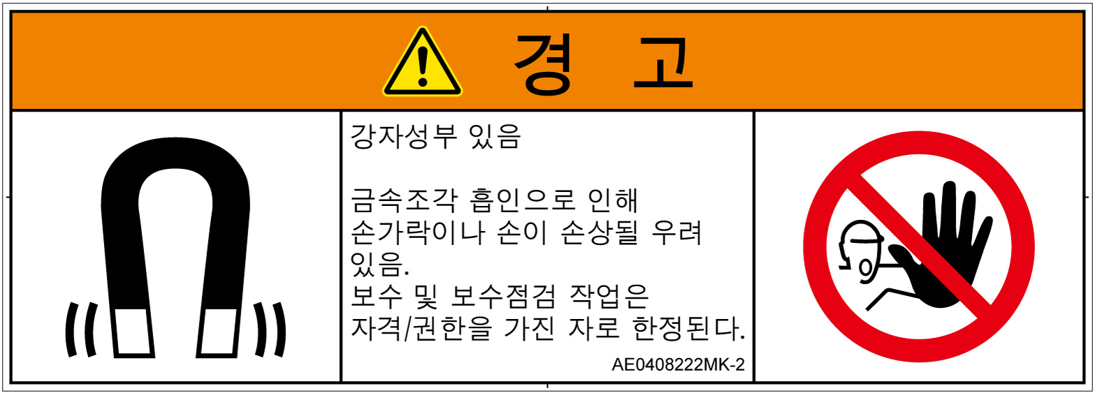 AE0408222　磁場