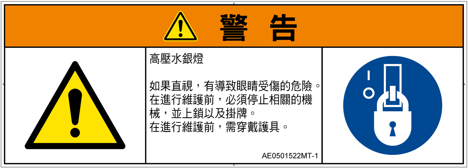 AE0501522　紫外線