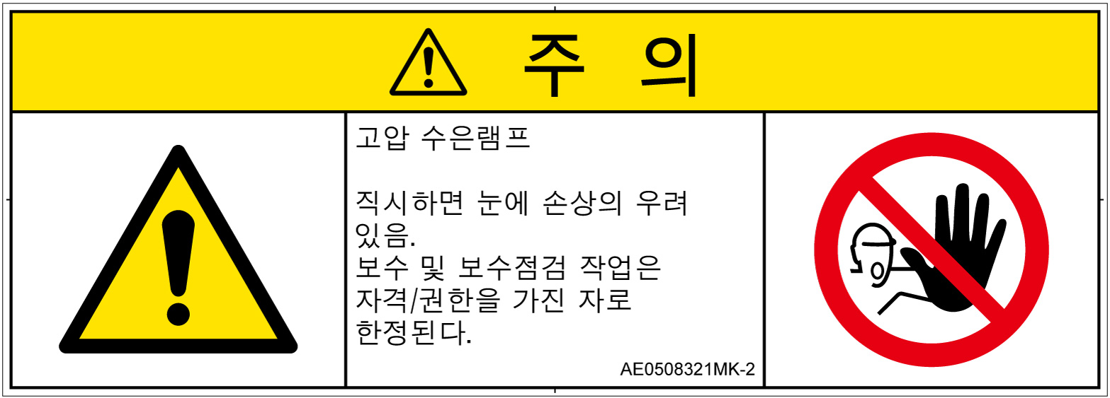 AE0508321　紫外線
