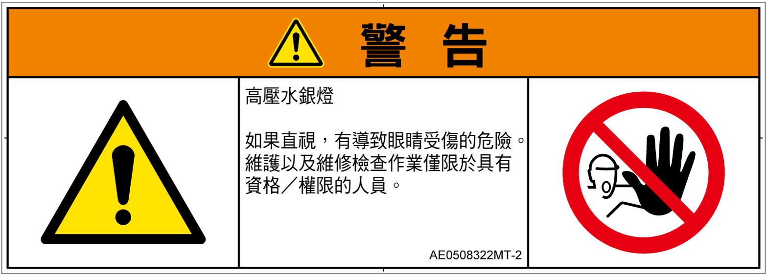 AE0508322　紫外線