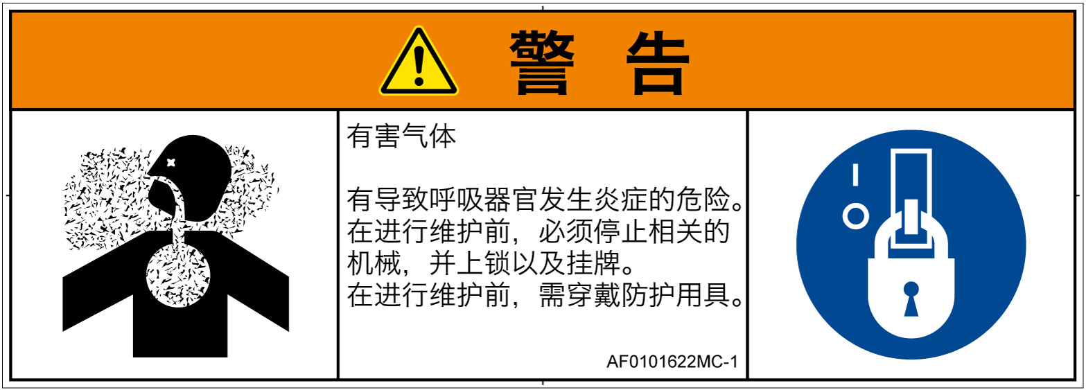 AF0101622　有毒ガス/窒息