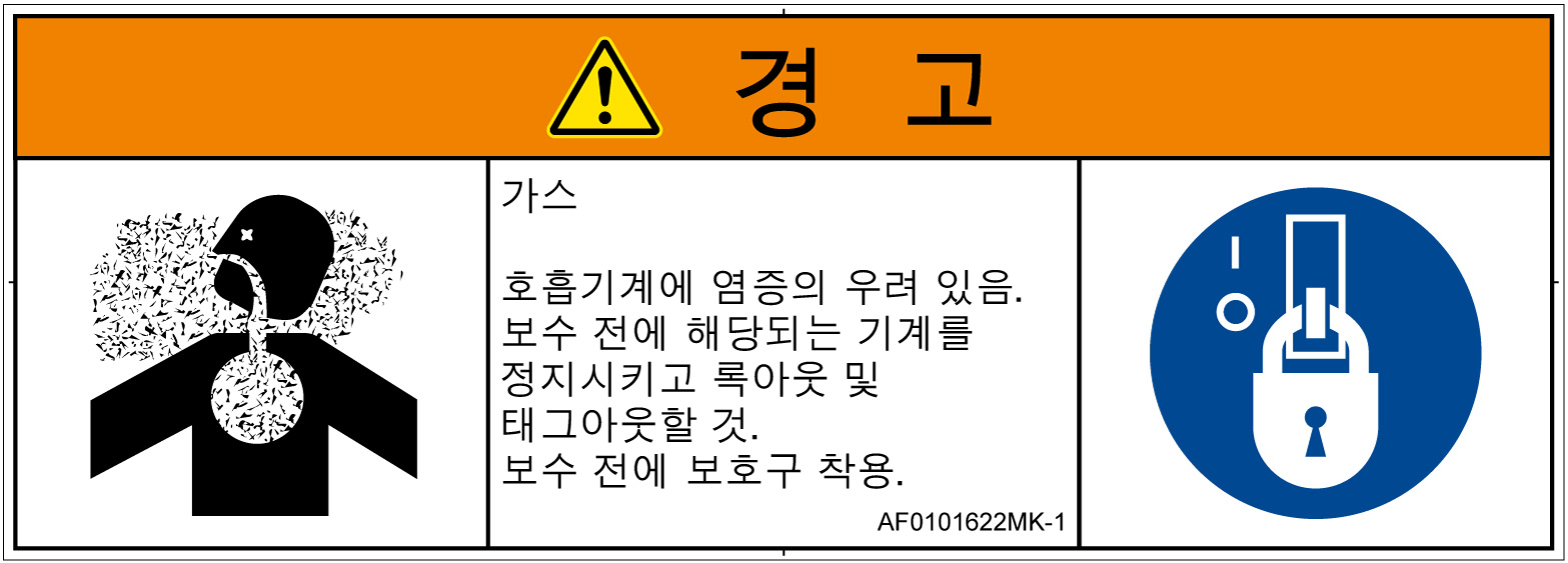 AF0101622　有毒ガス/窒息