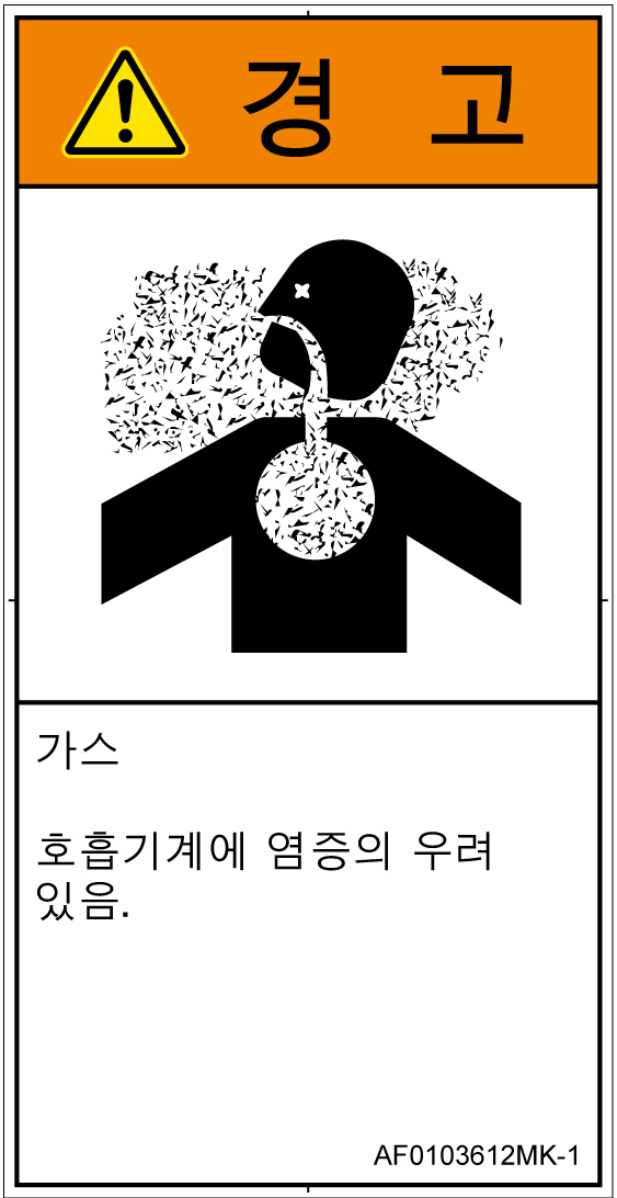 AF0103612　有毒ガス/窒息