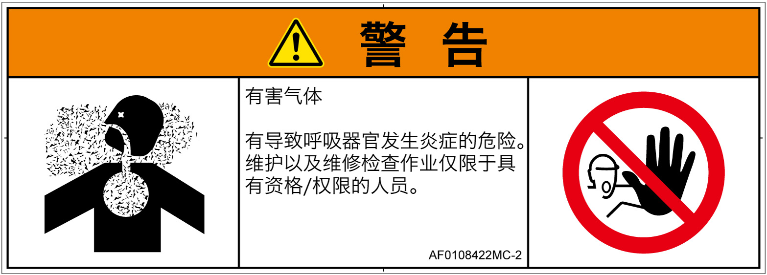 AF0108422　有毒ガス/窒息