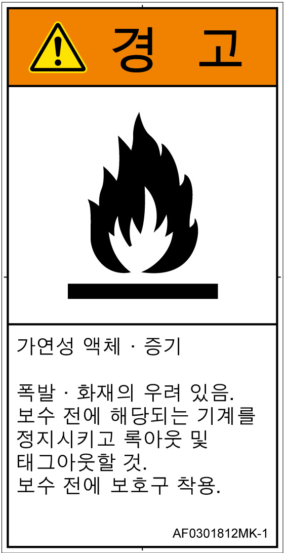 AF0301812　可燃性物質