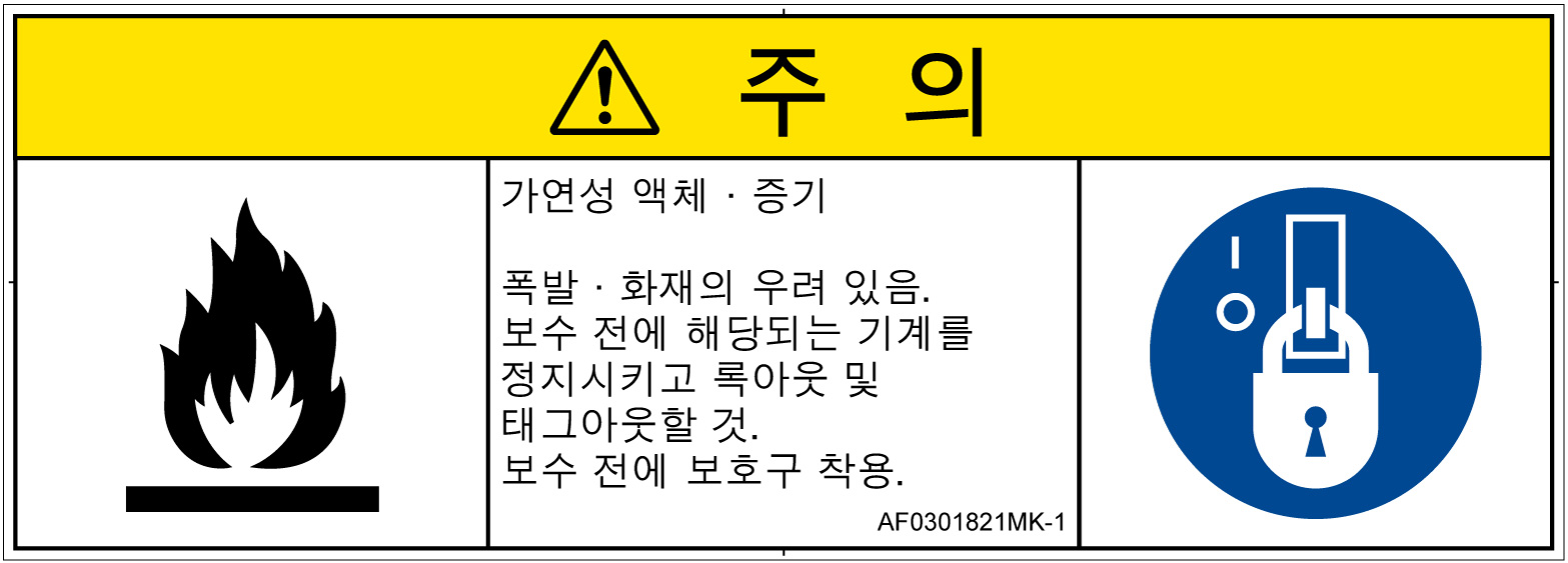 AF0301821　可燃性物質