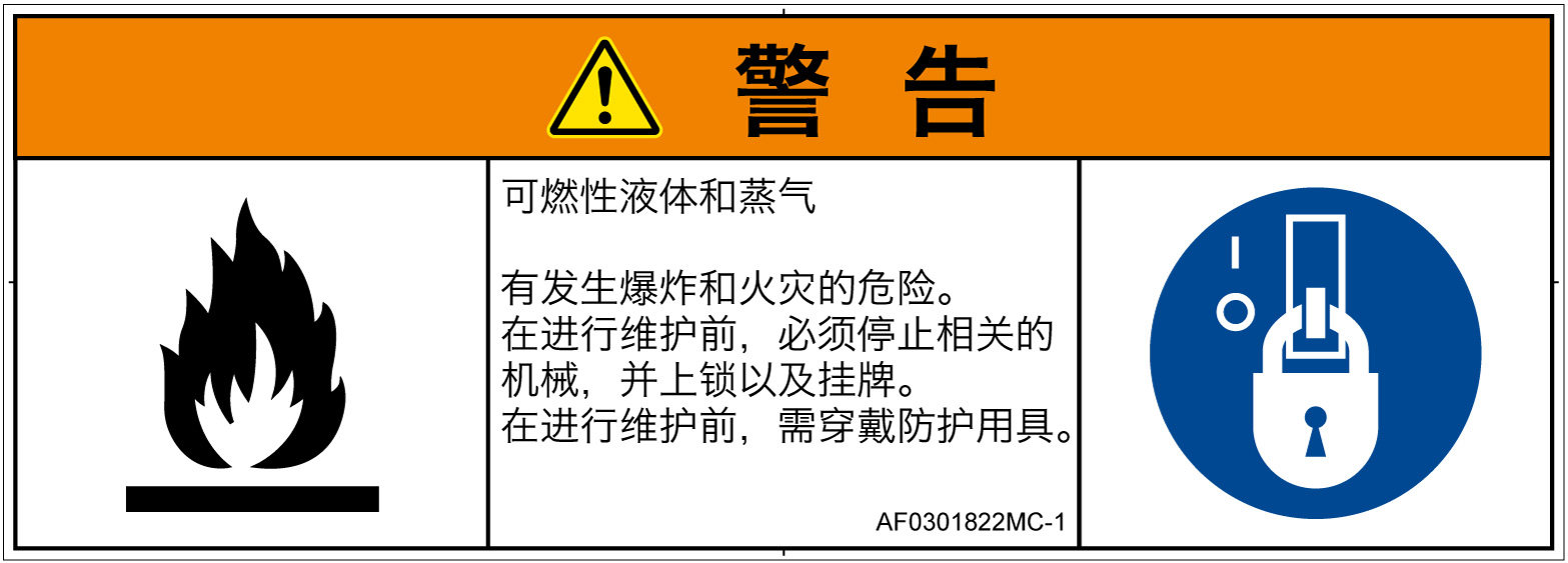 AF0301822　可燃性物質