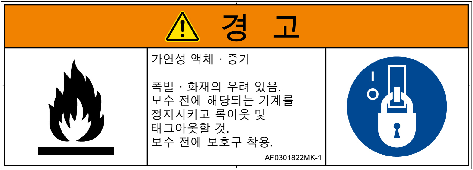 AF0301822　可燃性物質