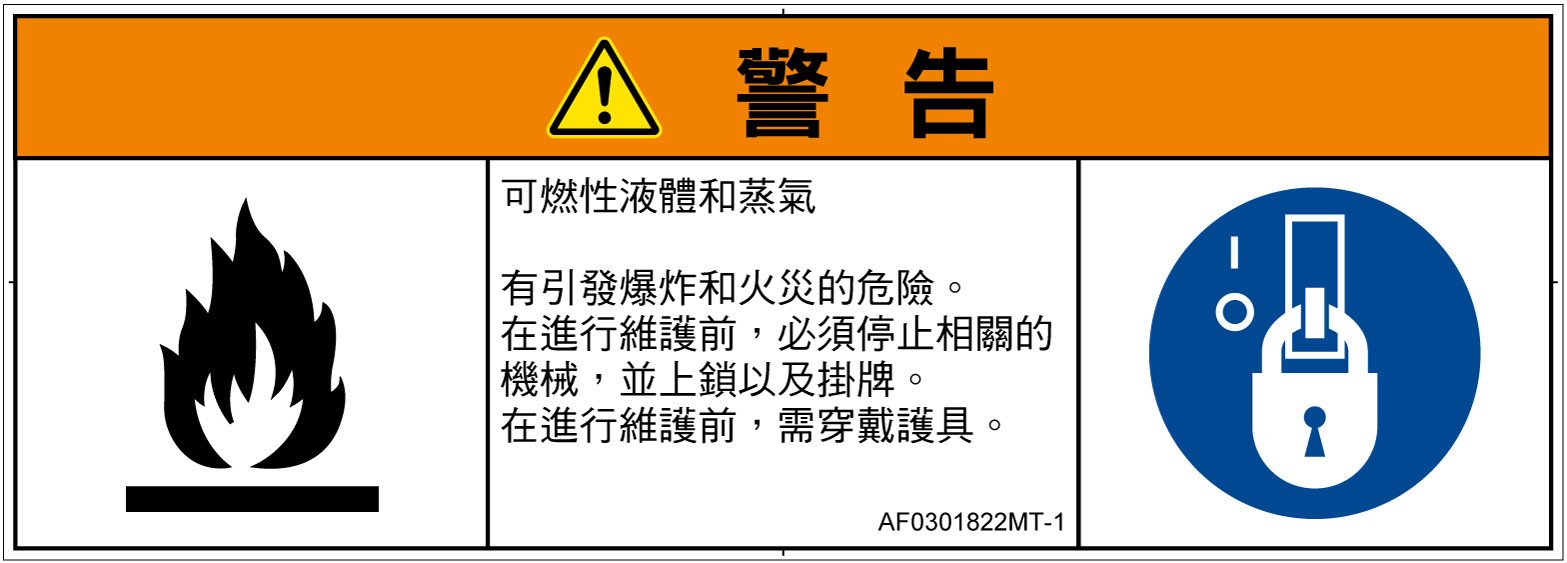 AF0301822　可燃性物質